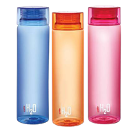 Cello H2O Bottle